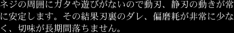 切れ味が長期間落ちない。