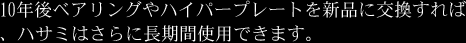 長期間使用